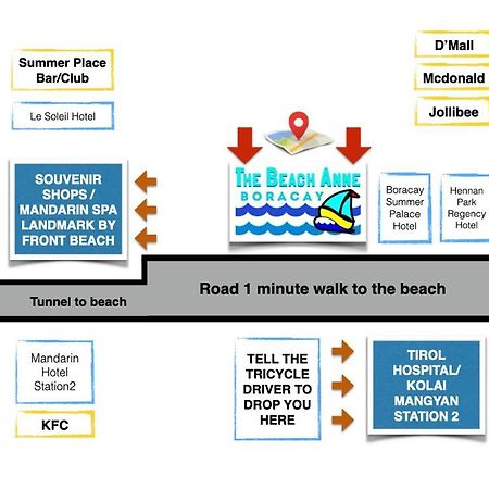 The Beach Anne Boracay Balabag  Экстерьер фото
